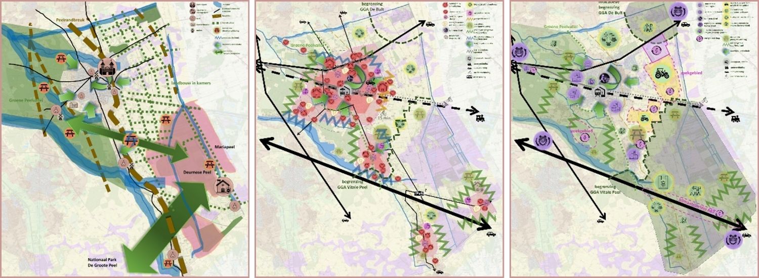 Richtinggevende pijlers die uitgebreid beschreven worden in het Koersdocument Omgevingsvisie Deurne 2050