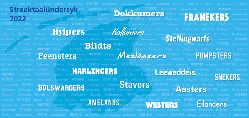 Kaart van Fryslân met woorden in Friese streektalen