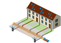 tekening van huizenblok met gemengd riool