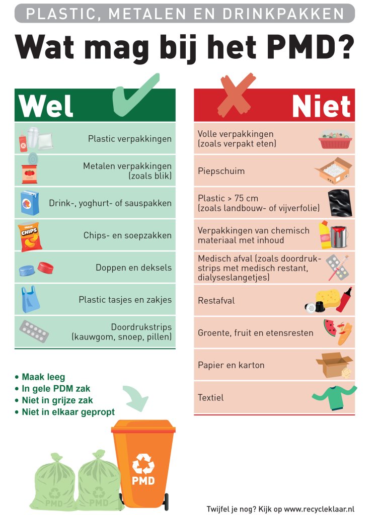 afbeelding van een schematisch overzicht wat wel en niet bij het PMD mag