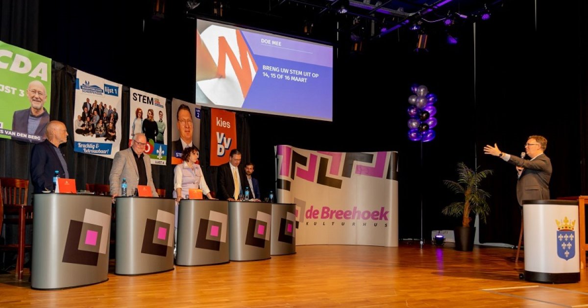 Op welke partij ga jij stemmen? Gemeente Scherpenzeel Op welke partij ga jij stemmen? Gemeente Scherpenzeel