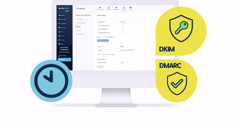 Spotler blog about DMARC