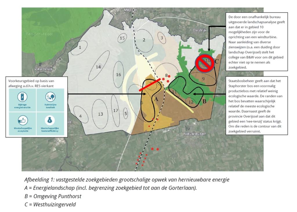 Kader Grootschalige Opwek Van Hernieuwbare Energie | Gemeente Staphorst