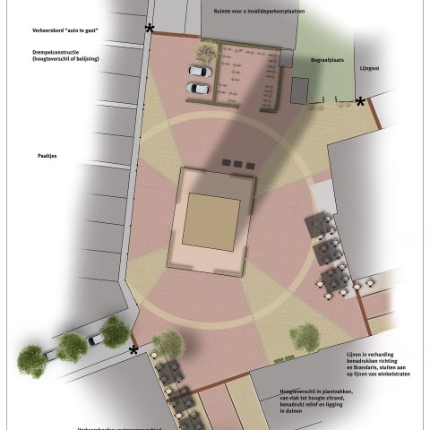 Een schets van het nieuwe ontwerp voor het Brandarisplein.