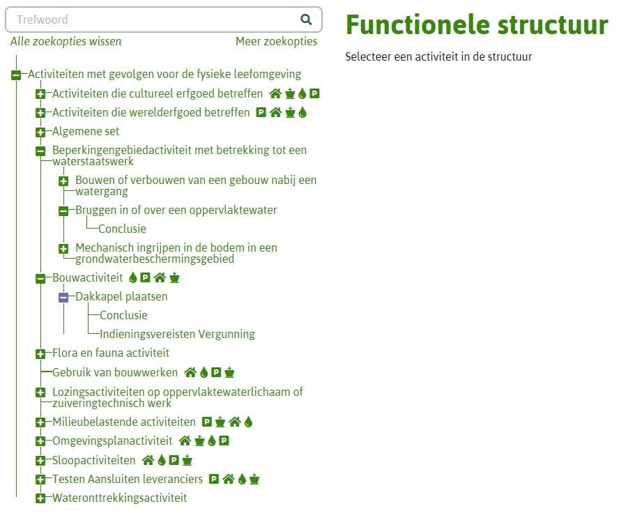 Figuur.17.H4. Schermafdruk van de functionele structuur van het DSO (pre-versie)