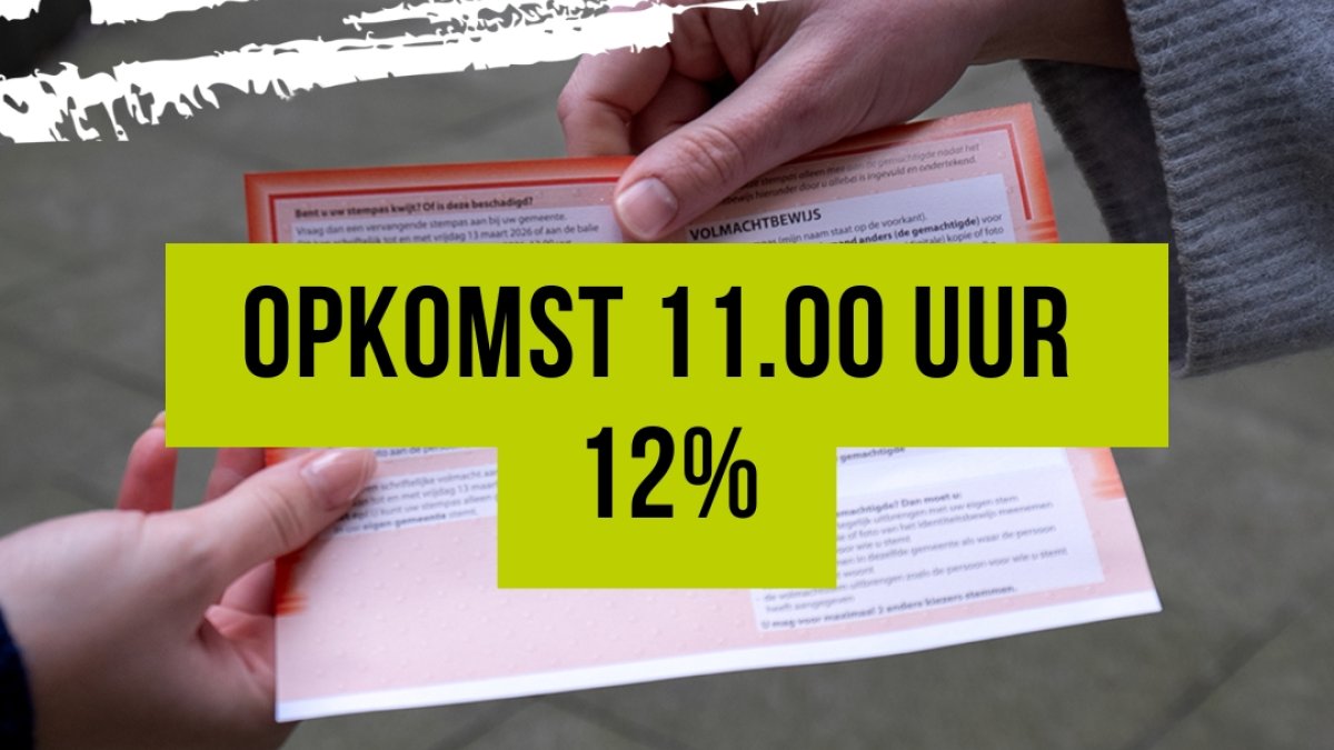 Twenterand komt op stoom, opkomst 11.00 uur