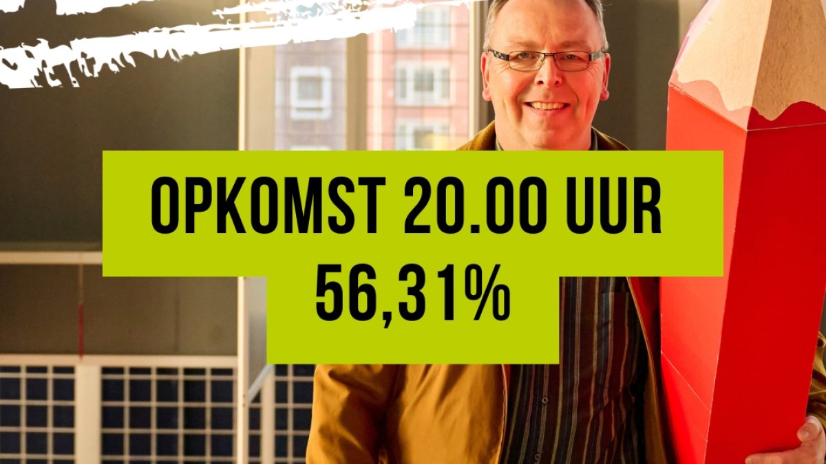 Opkomst in Twenterand bereikt nu al het niveau van 2022