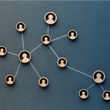 image security