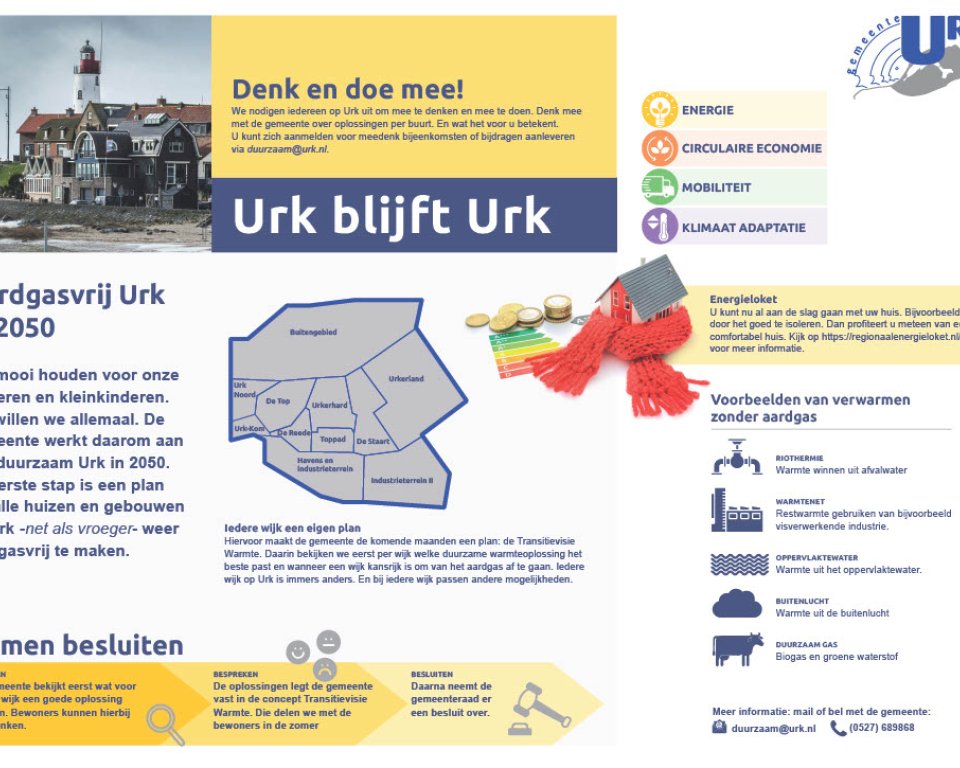 Infographic over Aardgasvrij Urk in 2050