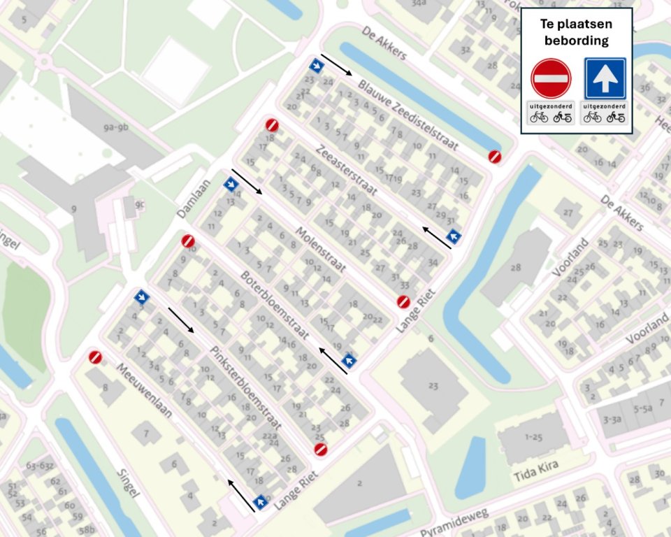 Situatieschets van het eenrichtingsverkeer zoals hierboven beschreven is