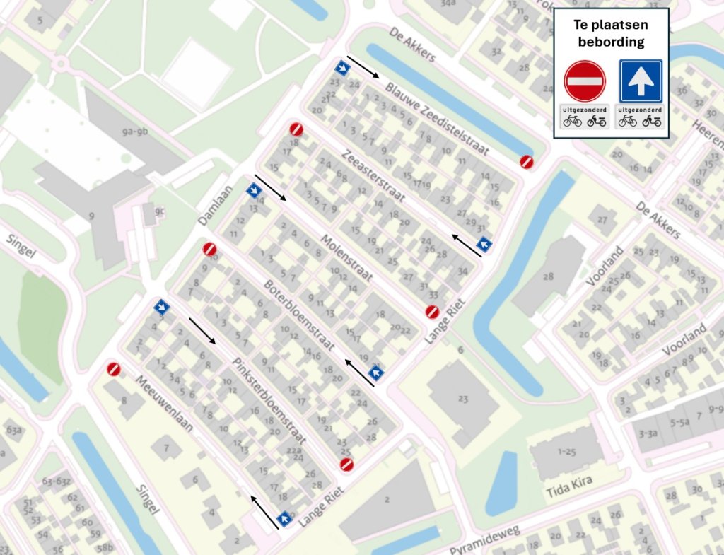 Situatieschets van het eenrichtingsverkeer zoals hierboven beschreven is