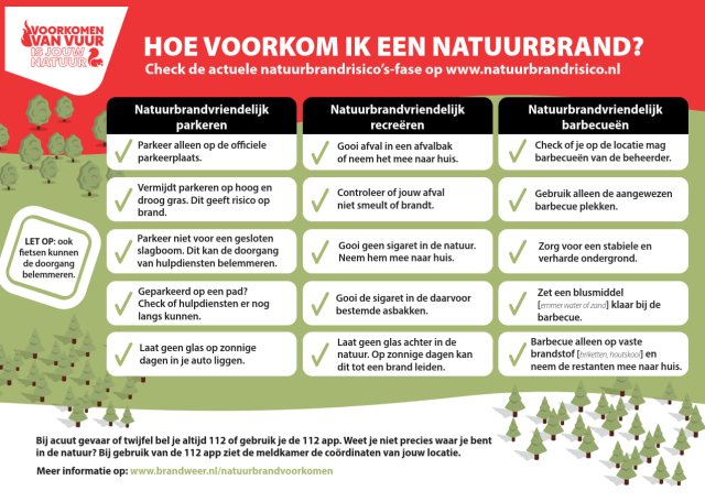 Checklist: Hoe voorkom ik een natuurbrand