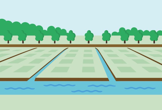 Illustratieve weergave van een historische vloeiweide: een open grasland verdeeld in rechthoekige percelen, met smalle waterlopen waardoor rivierwater gelijkmatig over het land stroomt. Op de voorgrond stroomt water door een bredere sloot, terwijl op de achtergrond een bomenrij het landschap omzoomt. De afbeelding laat zien hoe water en voedingsstoffen rustig over de weide werden verspreid.