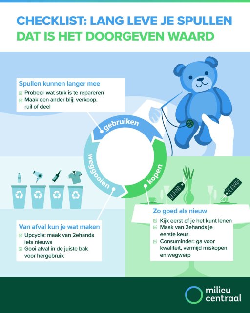 Checklist: lang leven je spullen