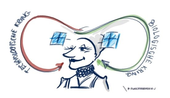 Zeeuws Circulaire economie meisje - vlindermodel