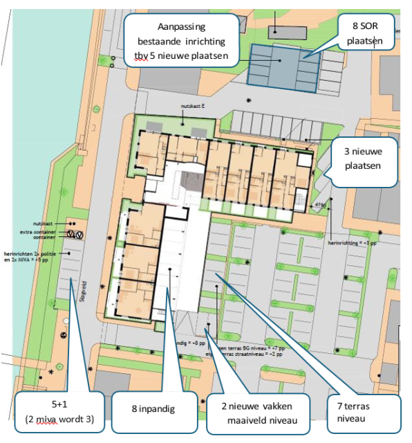 Tekening: totaaloverzicht parkeren