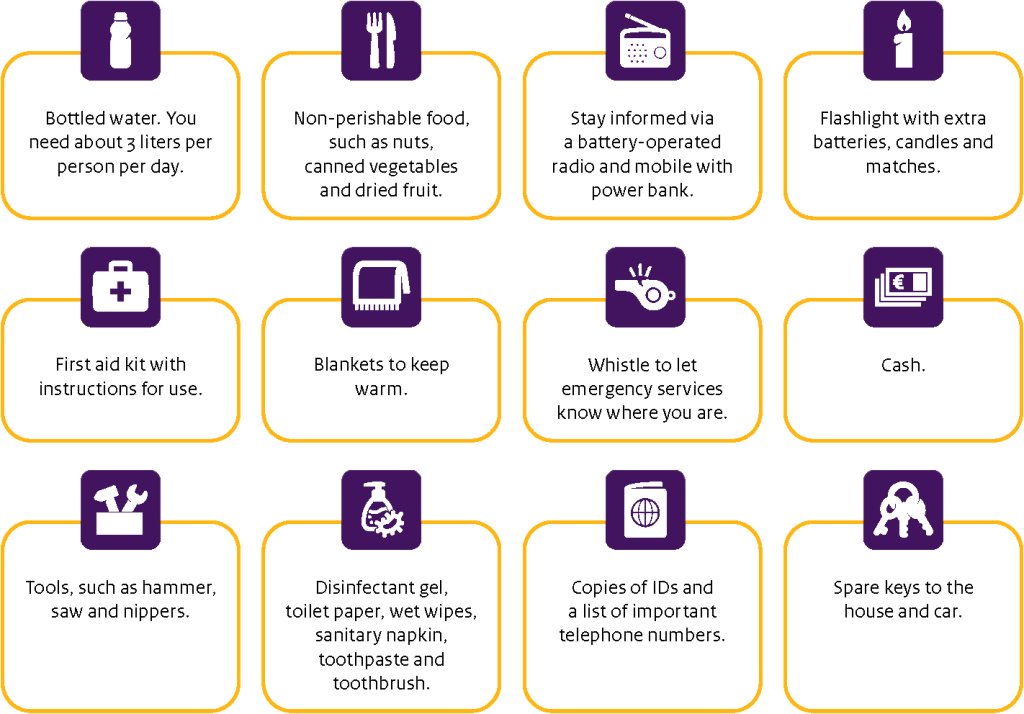 Infographic emergency kit