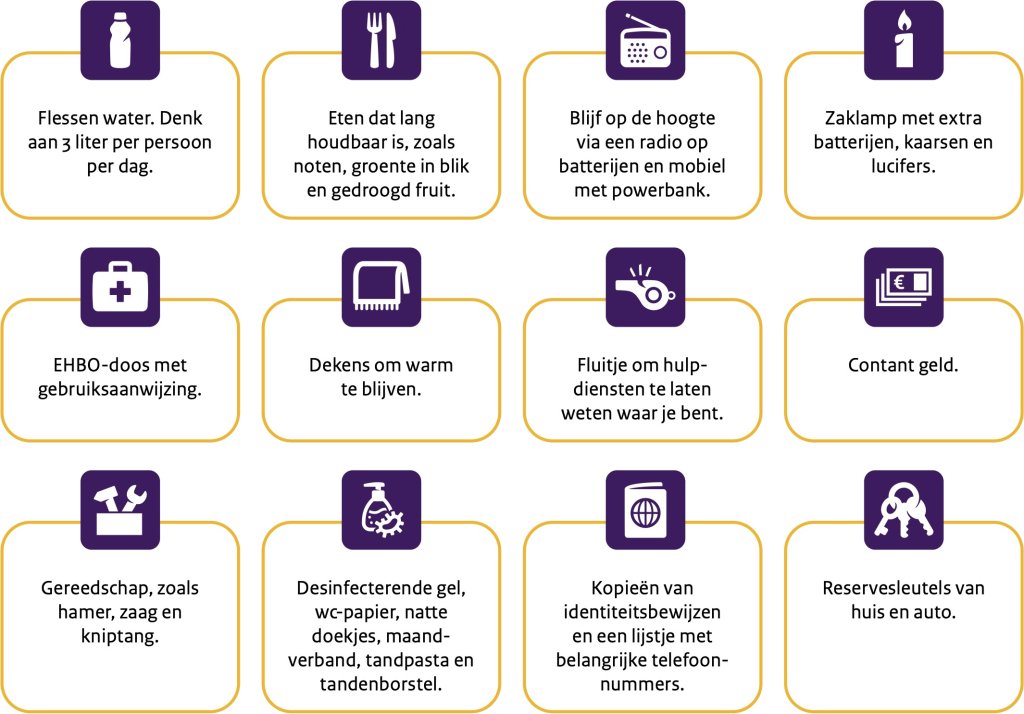 Infographic noodpakket