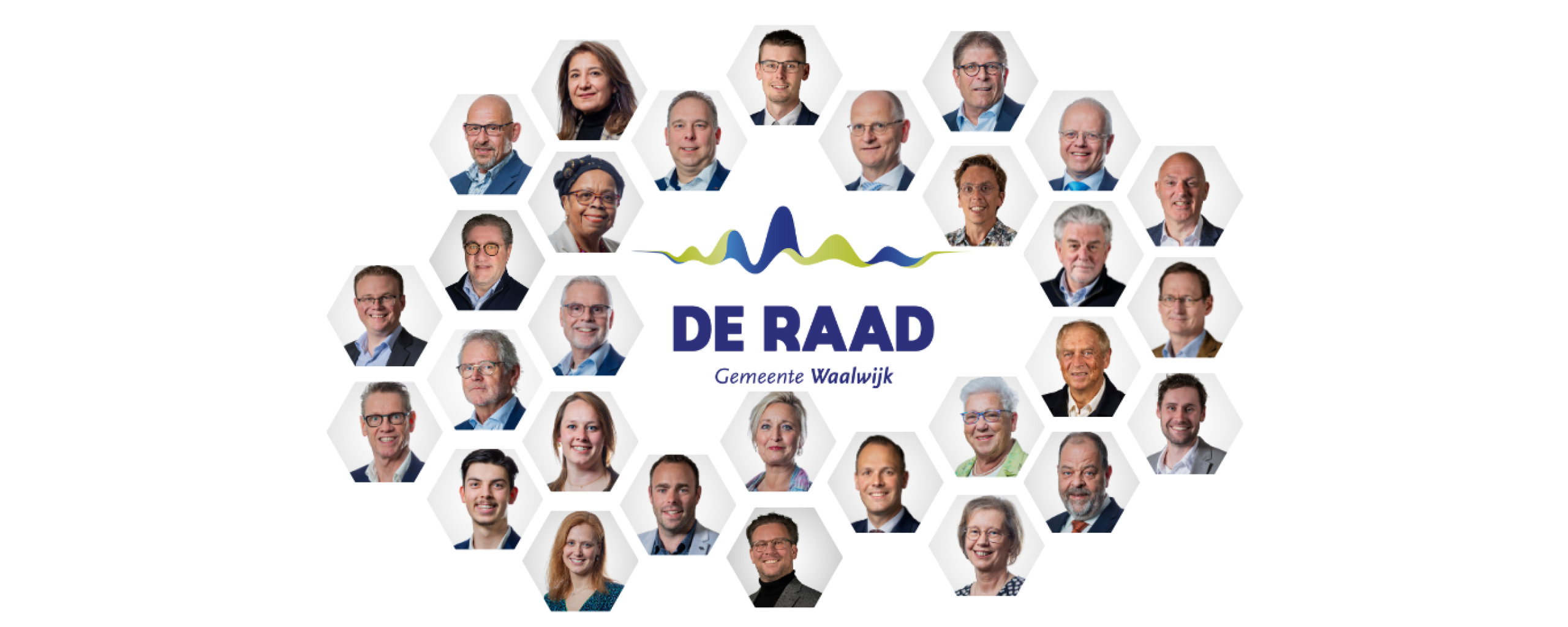 Overzicht van de raadsleden