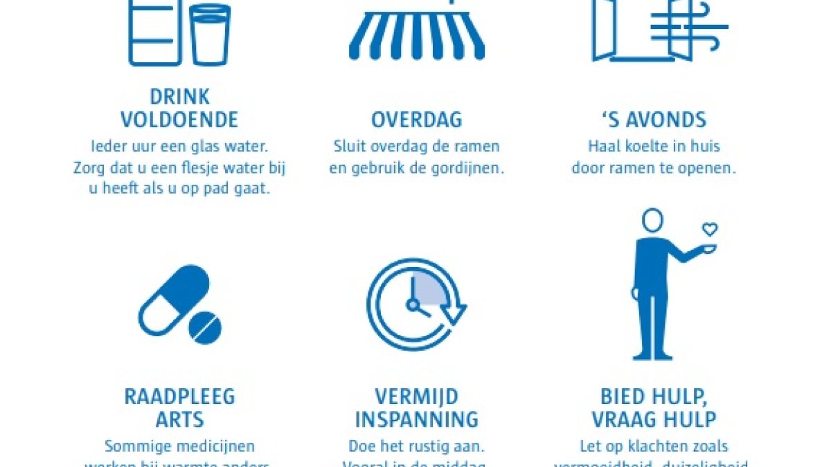 Nationaal Hitteplan in werking - vanaf 24 juni 12:00u code oranje
