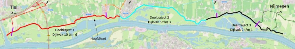 deeltrajecten
