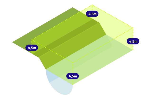 Schematische tekening takvrije zone