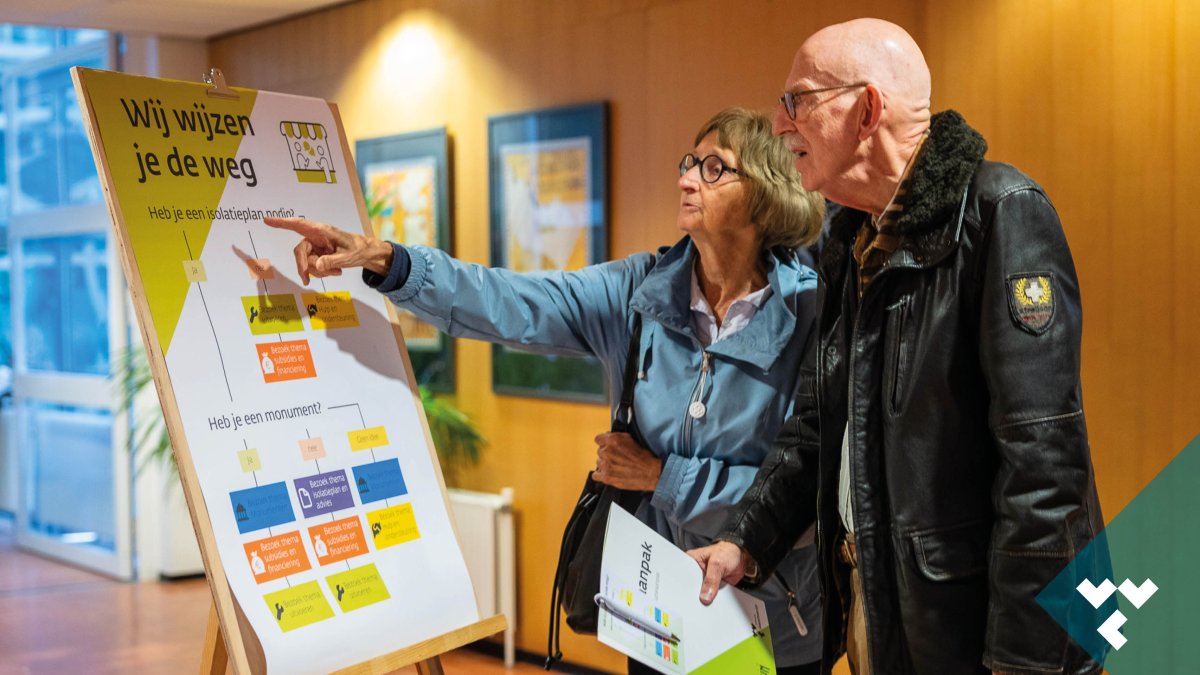 Kom naar de informatiemarkt over isolatie- en ventilatiesubsidies in Tolbert
