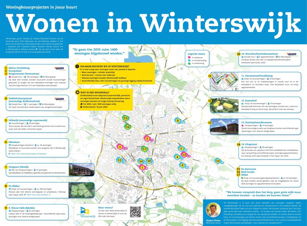 Deze afbeelding bevat een kaart met informatie over waar in Winterswijk gebouwd wordt. Kunt u deze afbeelding niet goed bekijken? Neem dan voor meer informatie contact op met de gemeente.