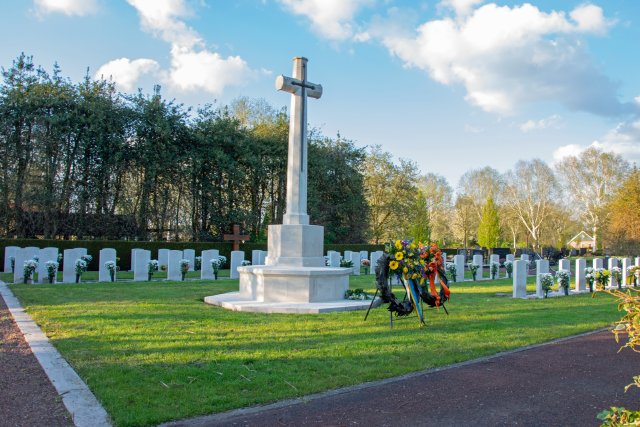 zie bijschrift onder afbeelding