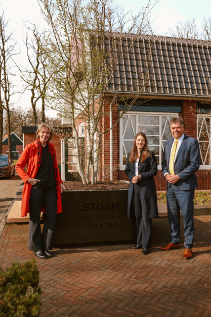 Zie bijschrift onder afbeelding