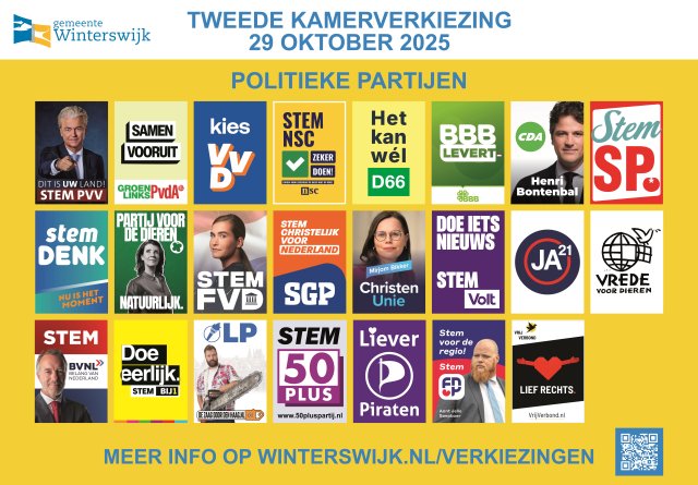zie onderschrift