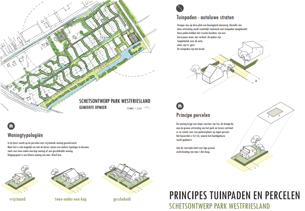 Principes Tuinpaden en Percelen