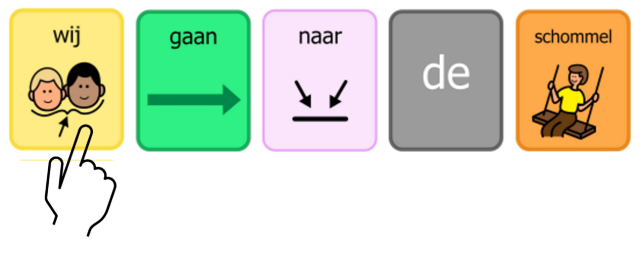 Afbeelding pictogrammenbord, voorbeeld gebruik bord