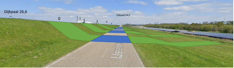 Dit is de indeling van de proefvakken. Je ziet de dijk waarop vakken zijn gemarkeerd. 