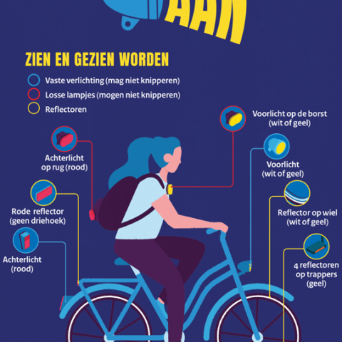 Zien en gezien worden op de fiets, regels voor verlichting
