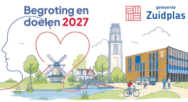 Begroting en doelen - 2027